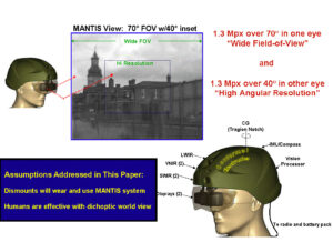 GPS data superimposed on see-through night-vision image.